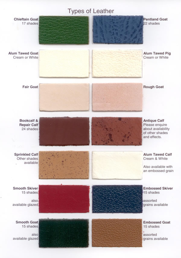 Leather_Types